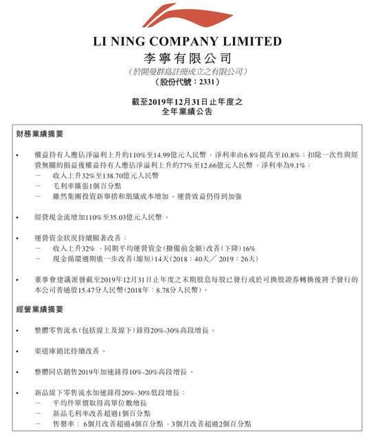 “國潮”重拾自信 四大體育品牌2019年增長(cháng)強勁