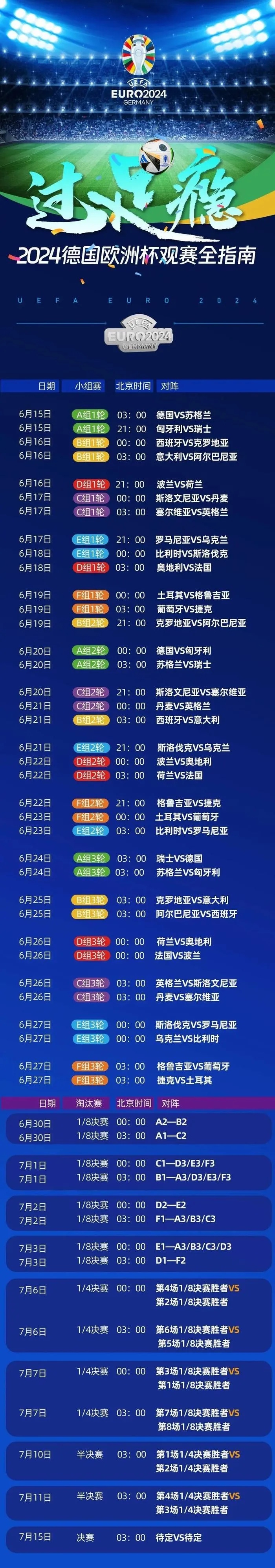 歐洲杯2024：拿走不謝！2024年歐洲杯觀(guān)賽全指南